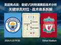 英超焦点战曼城对阵利物浦赛前战术分析封面图